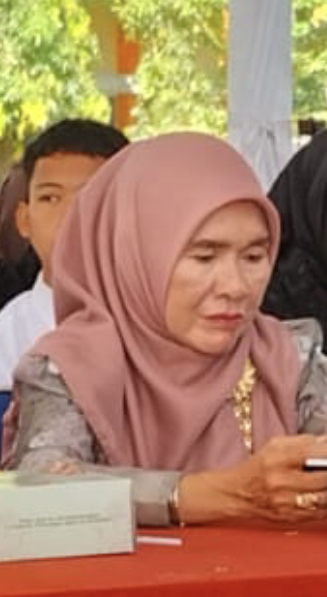ALIATAR ROFIAH, S.Pd, M.Pd